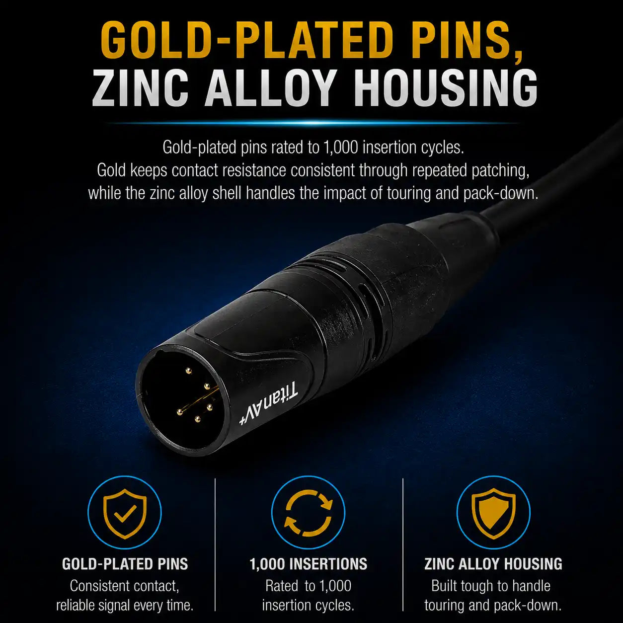 DMX Cable, 5-Pin