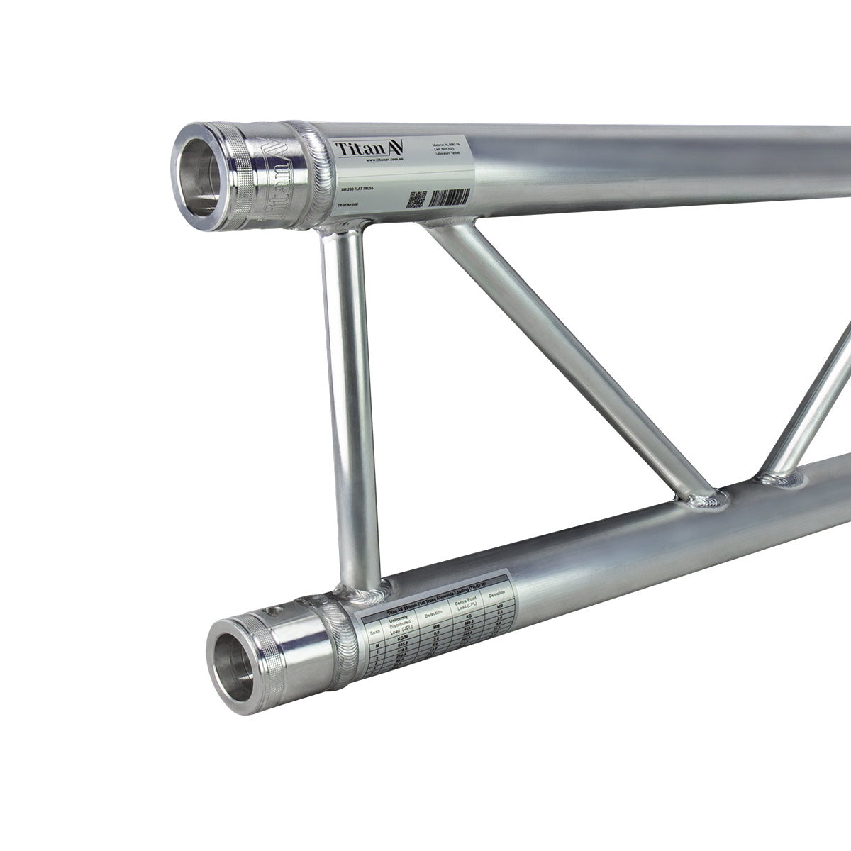 2.5 Metre 290mm Flat Truss