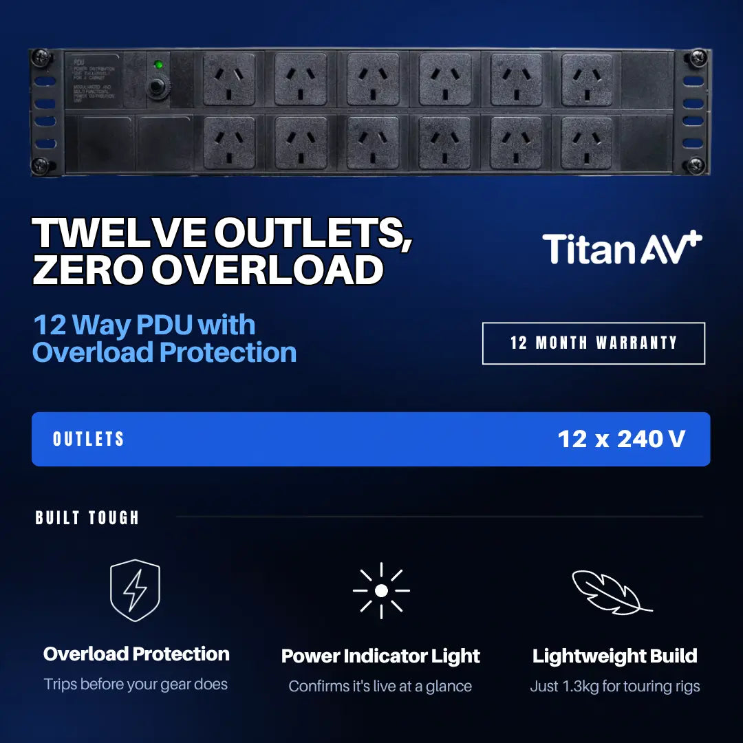 12 Way PDU with Overload Protection