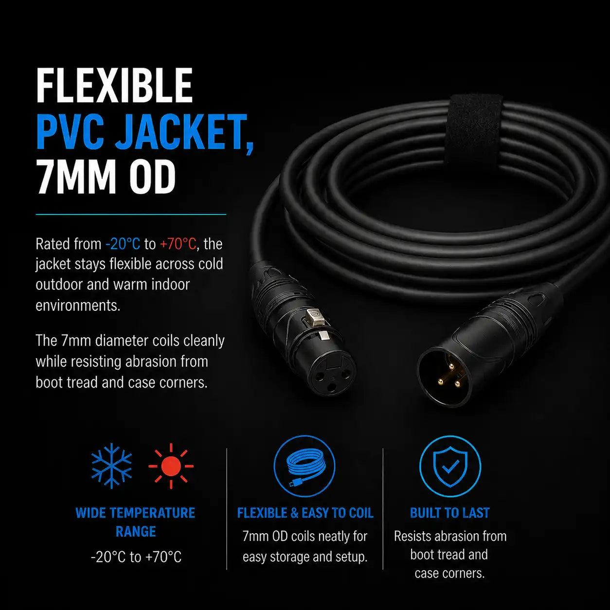 Rated -20°C to +70°C, the jacket stays flexible in any environment, with a 7mm diameter that coils cleanly and resists abrasion.