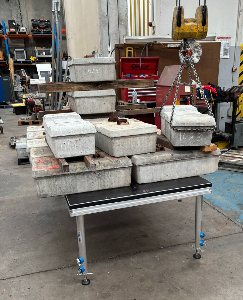 1,830 kg Applied Load – 600 mm Configuration