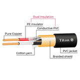 1.5m XLR Cable