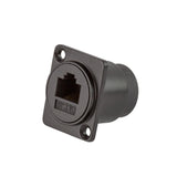 Cat5e Pass-through Panel Mount Connector